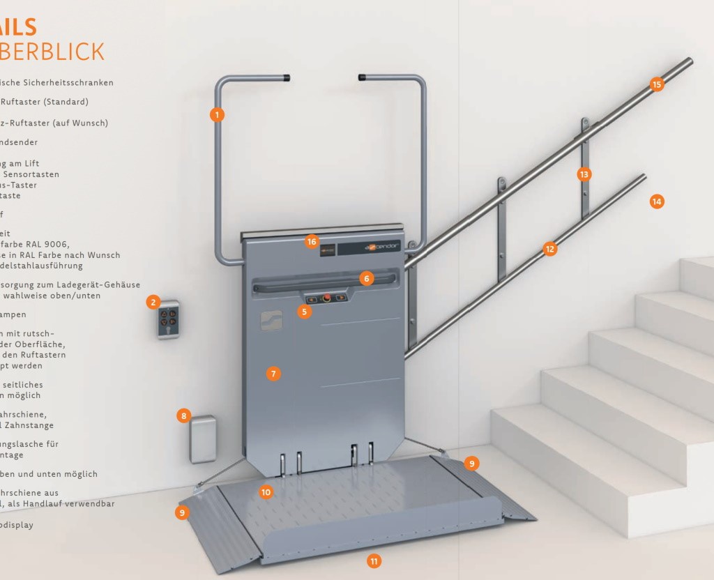 Plattform-Treppenlift Details